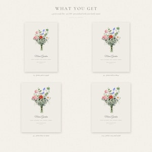What you get grid for the personalized Psalm 127:3 family flower print, showing four high resolution file ratios, 2:3, 3:4, 4:5 and 11:14. The graphic notes 300 DPI quality, customization for 2-8 names and birth months, a Read-Me guide available immediately and completed digital files sent by Etsy message within 24 hours.