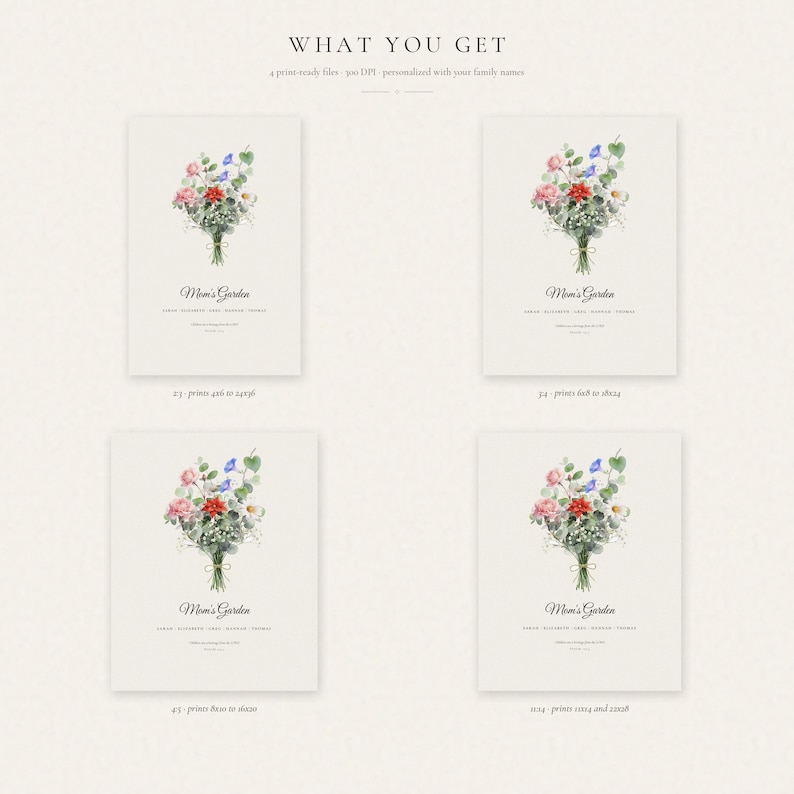 What you get grid for the personalized Psalm 127:3 family flower print, showing four high resolution file ratios, 2:3, 3:4, 4:5 and 11:14. The graphic notes 300 DPI quality, customization for 2-8 names and birth months, a Read-Me guide available immediately and completed digital files sent by Etsy message within 24 hours.