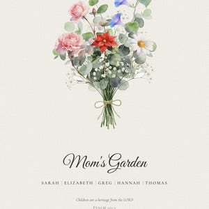 Clean front view of the Christian 2:3 master print on a soft ivory background. A balanced watercolor birth flower bouquet represents the family above personalized names and a chosen title, while Children are a heritage from the LORD, Psalm 127:3 remains clearly readable below. The unframed image shows the complete digital artwork without room props.