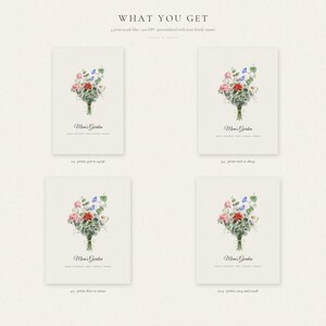 What you get grid for the personalized family birth flower print, displaying four high resolution file ratios, 2:3, 3:4, 4:5 and 11:14. The layout also notes 300 DPI quality, personalization for 2-8 names and birth months, a Read-Me guide available immediately and finished custom files sent through Etsy message within 24 hours.