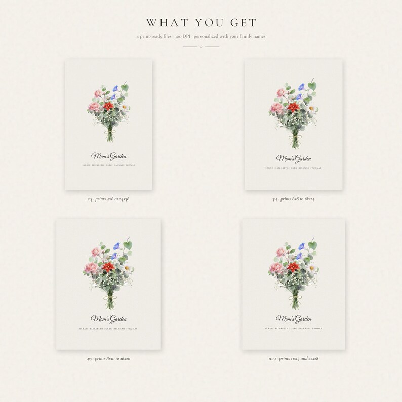 What you get grid for the personalized family birth flower print, displaying four high resolution file ratios, 2:3, 3:4, 4:5 and 11:14. The layout also notes 300 DPI quality, personalization for 2-8 names and birth months, a Read-Me guide available immediately and finished custom files sent through Etsy message within 24 hours.