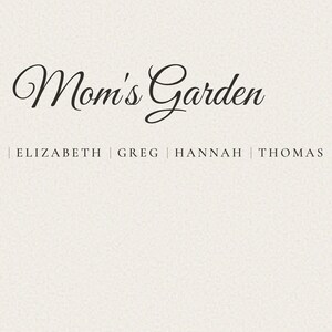 Detailed close view of the personalized name line and editable title beneath a watercolor birth flower bouquet. The image shows crisp, readable family names aligned with the botanical arrangement and the words Mom's Garden centered below. Fine paper texture, soft painted petals and careful typography highlight the custom details included in this birth flower gift.