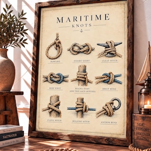 May include: A framed wall art print titled MARITIME KNOTS featuring nine illustrations of rope knots including the bowline, figure eight, cleat hitch, reef knot, round turn and two half hitches, sheet bend, clove hitch, rolling hitch, and anchor bend.