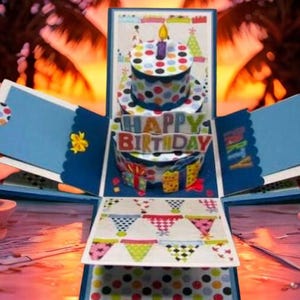 Op de afbeelding: Een pop-up verjaardagskaart met een drielaagse taart met kleurrijke stippen en een brandende kaars. De kaart heeft blauwe panelen en de woorden "Happy Birthday" worden weergegeven. De kaart is versierd met cadeauverpakkingen en andere feestelijke elementen.