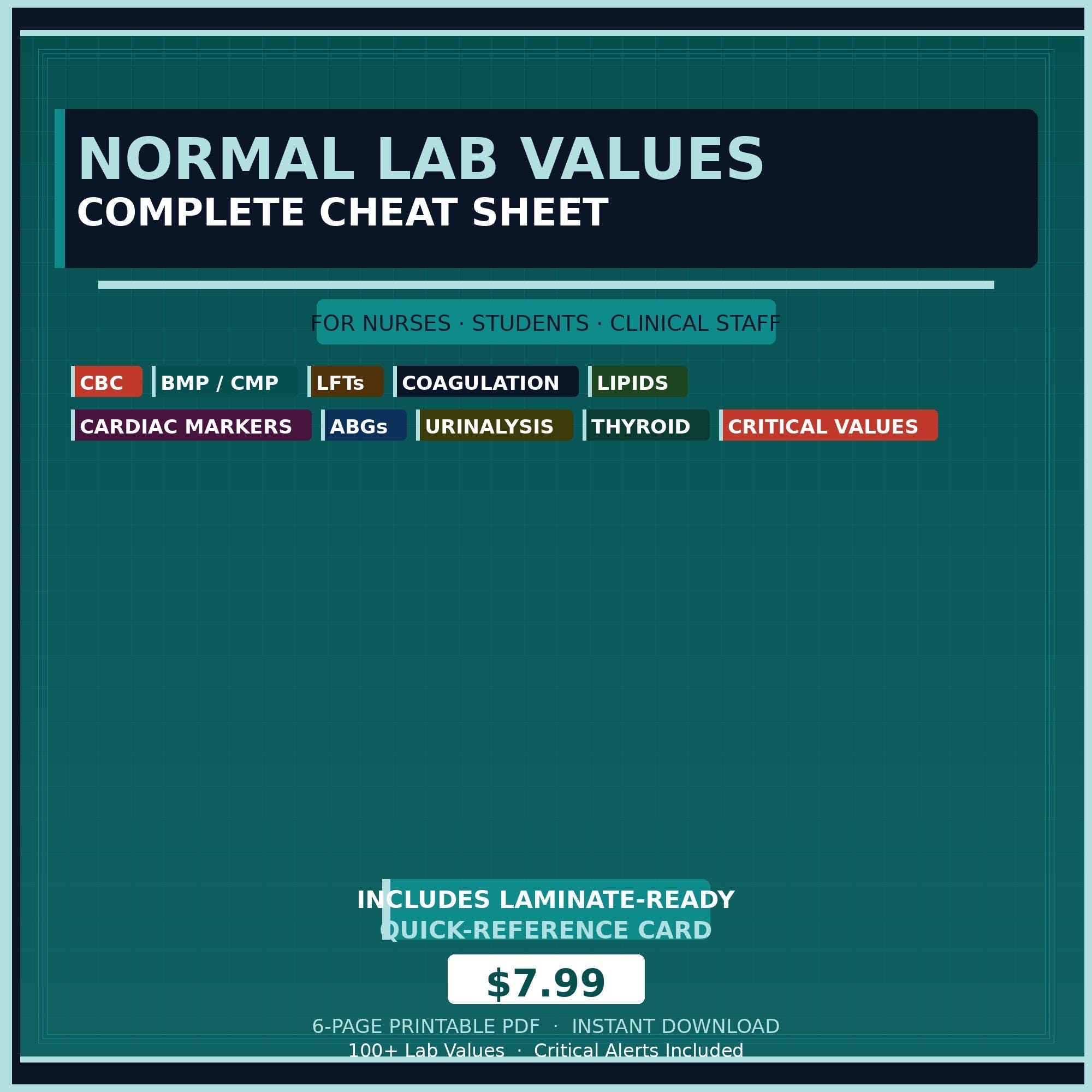 Nursing Lab Values Cheat Sheet | Quick Reference Guide (printable PDF ...