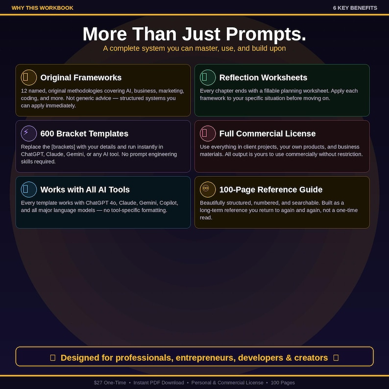 AI Productivity Workbook 2026 | AI Frameworks & Templates | Business Marketing Coding Writing | Digital PDF Download image 5