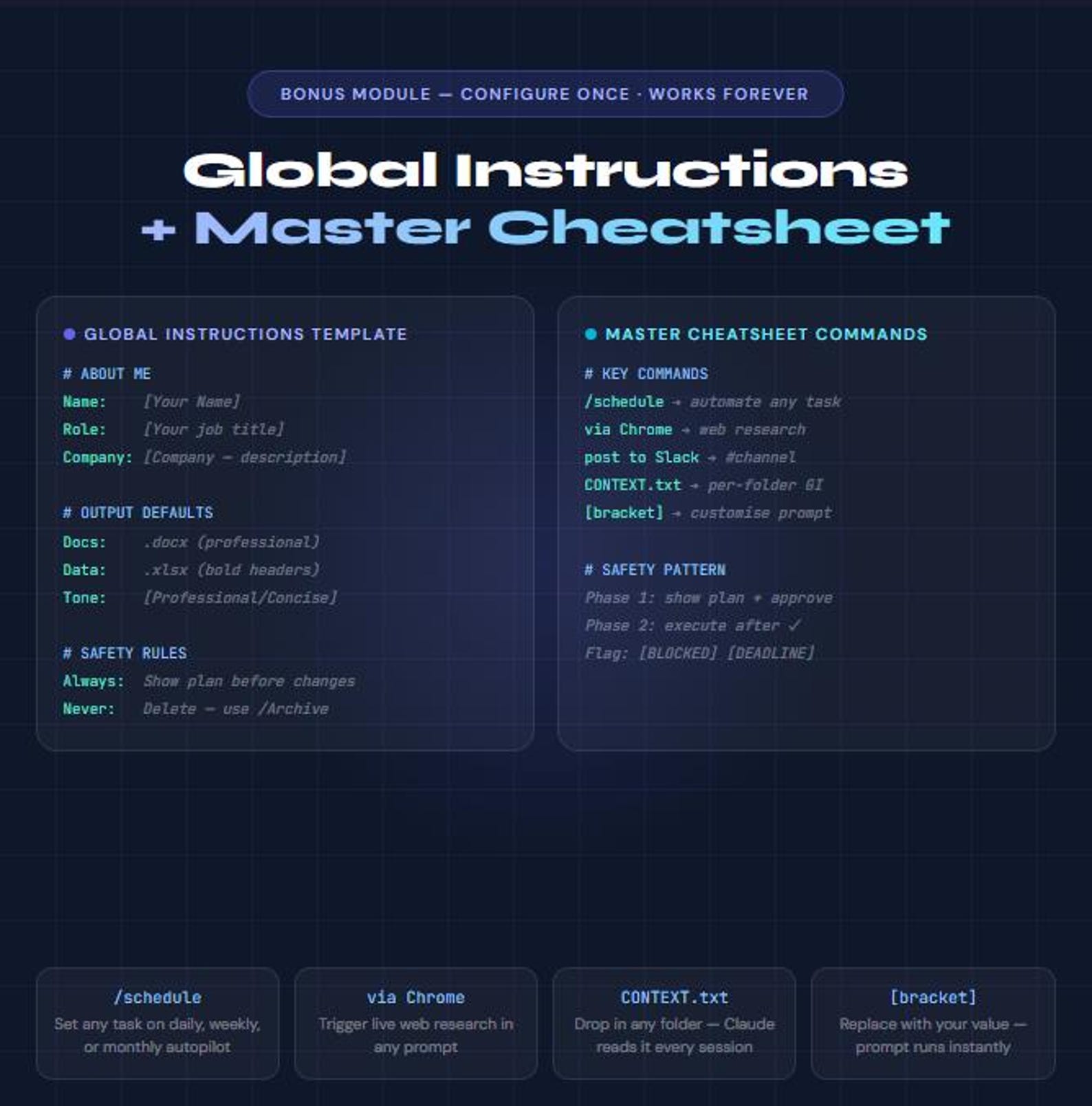 Claude Cowork OS 2026 | AI Automation Templates | 50 Prompts | 6 Role ...