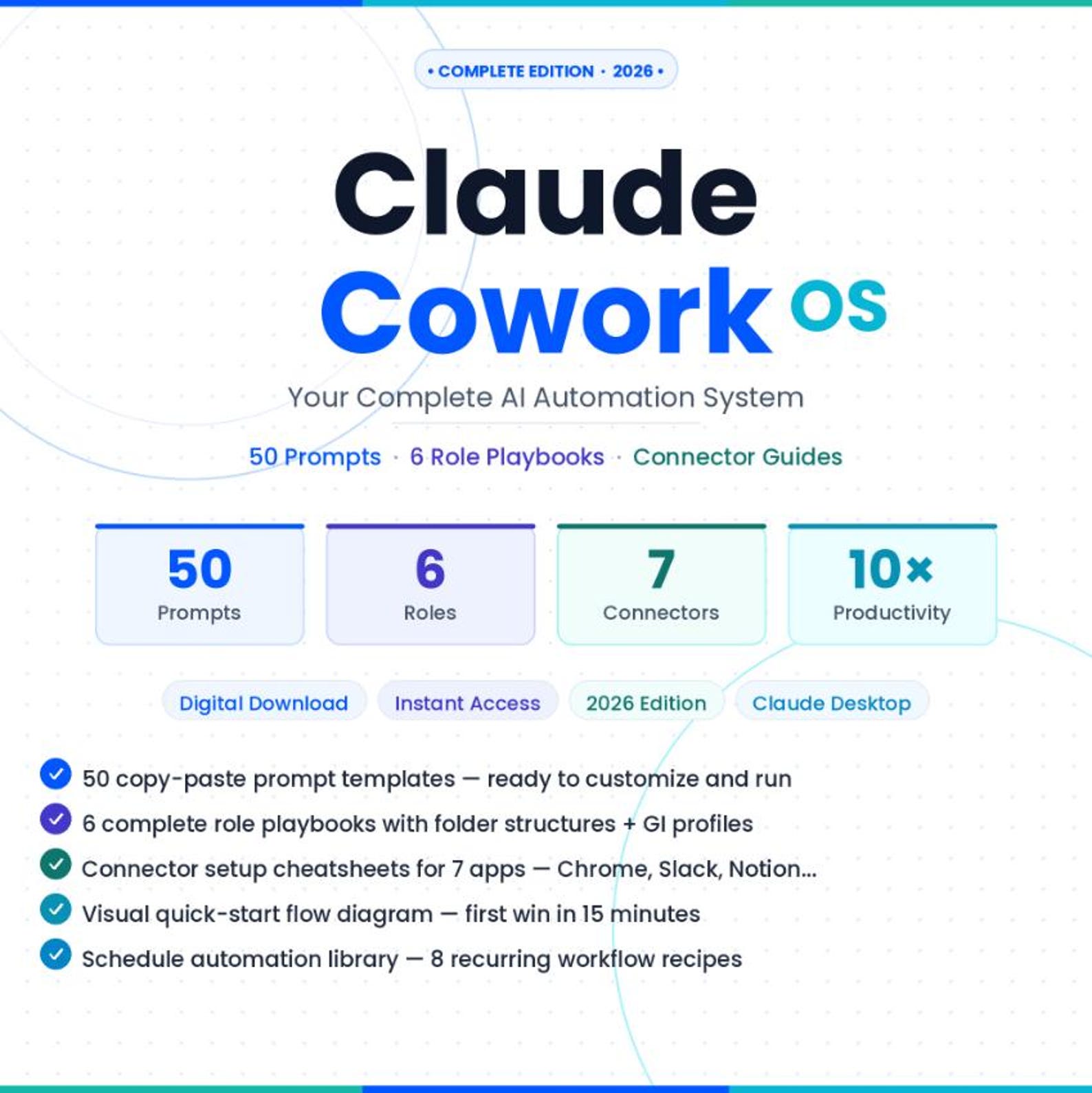 Claude Cowork OS 2026 | AI Automation Templates | 50 Prompts | 6 Role ...