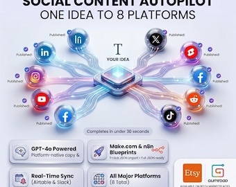 AI Social Content Automation Templates | Make.com, n8n Blueprints