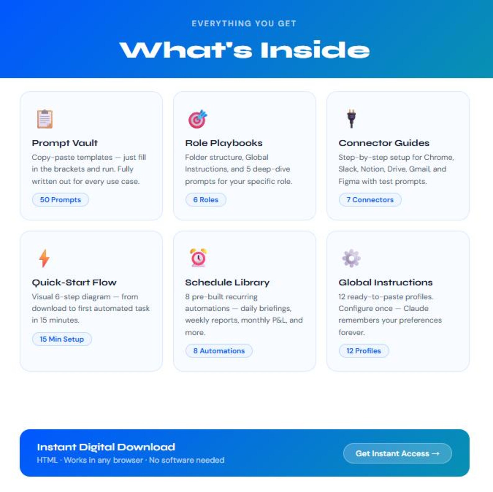 Claude Cowork OS 2026 | AI Automation Templates | 50 Prompts | 6 Role ...