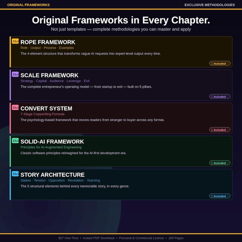 AI Productivity Workbook 2026 | AI Frameworks & Templates | Business Marketing Coding Writing | Digital PDF Download image 3