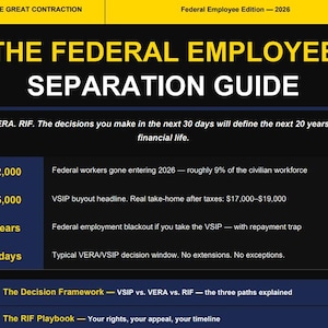 Può includere: Una guida intitolata "THE FEDERAL EMPLOYEE SEPARATION GUIDE" con testo su VSIP, VERA e RIF. I numeri chiave includono 212.000 dipendenti federali, un'indennità di $25.000 e una finestra decisionale di 30 giorni.