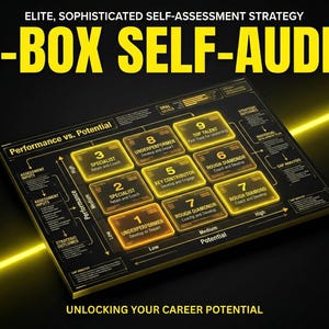 CALIBRAZIONE A 9 CASELLE: Strategia per i talenti ad alto potenziale (HiPo) e analisi strategica.