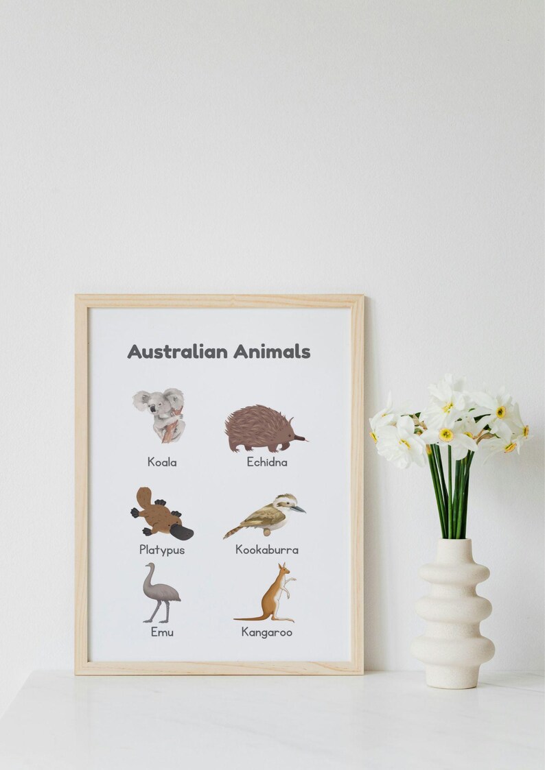 Australian Animals Poster • Kids Wall Art • Nursery Printable ...