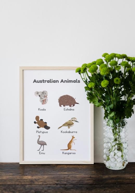 Australian Animals Poster • Kids Wall Art • Nursery Printable ...