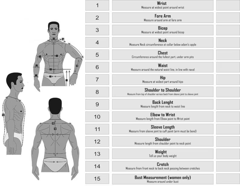 May include: A diagram illustrating body measurements for clothing. It features male figures from multiple angles with measurement points indicated. A corresponding chart lists measurement areas like wrist, chest, and waist.