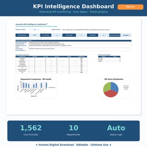 以下が含まれることがあります： 「KPI Intelligence Dashboard」というタイトルのデジタルダッシュボードで、「Executive KPI monitoring Auto status Trend analysis」というテキストが表示されています。ダッシュボードには、グラフ、表、主要な指標が含まれています。下部には「1,562 Live Formulas」、「10 Departments」、「Auto Status Logic」が表示されています。