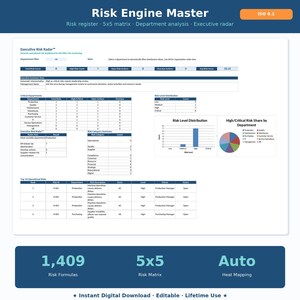 以下が含まれることがあります： 「Risk Engine Master」というタイトルのデジタルドキュメント。データテーブル、グラフ、テキスト「Risk register - 5x5 matrix - Department analysis - Executive radar」が含まれています。「1,409 Risk Formulas」、「5x5 Risk Matrix」、および「Auto Heat Mapping」のテキストが含まれています。