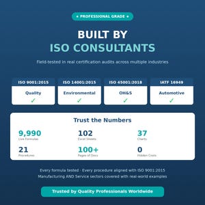 以下が含まれることがあります： 「BUILT BY ISO CONSULTANTS」と書かれた白い文字のターコイズ色のグラフィック。 ISO規格である9001、14001、45001、IATF 16949を強調表示しています。 グラフィックには、9,990のライブ数式や102のExcelシートなどの統計も表示されています。