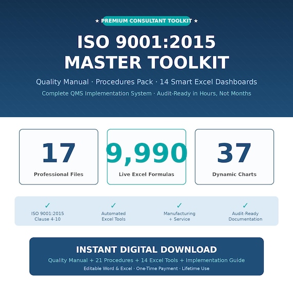 ISO 9001:2015 Master Toolkit - Quality Manual, Procedures, Excel Tools (Digital Download)
