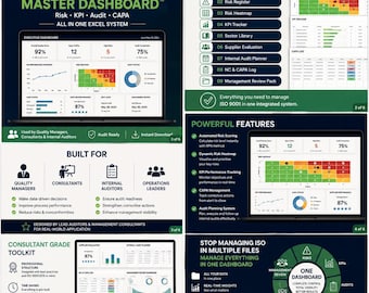 ISO 9001ダッシュボードExcel｜リスク管理、KPI追跡、内部監査プランナー、CAPAトラッカー、マネジメントレビューツールキット