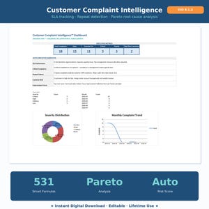 以下が含まれることがあります： 「Customer Complaint Intelligence」と題されたデジタルダッシュボード。データ視覚化とメトリクスが含まれています。ダッシュボードにはグラフとテキストが含まれており、下部には「Instant Digital Download」という文字があります。配色は主に青と白です。