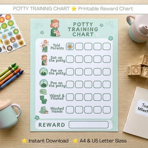 Tabla de entrenamiento para ir al baño paso a paso, tabla de tareas para niños pequeños, tarjeta de entrenamiento para ir al baño, tabla de entrenamiento para niños, tarjeta editable de Canva, descarga instantánea