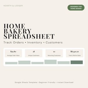 Puede incluir: Una plantilla de hoja de cálculo digital para panaderos caseros, diseñada con una estética minimalista. El título "Home Bakery Spreadsheet" se muestra de forma destacada, con secciones para el seguimiento de pedidos, inventario y clientes. Incluye métricas clave.