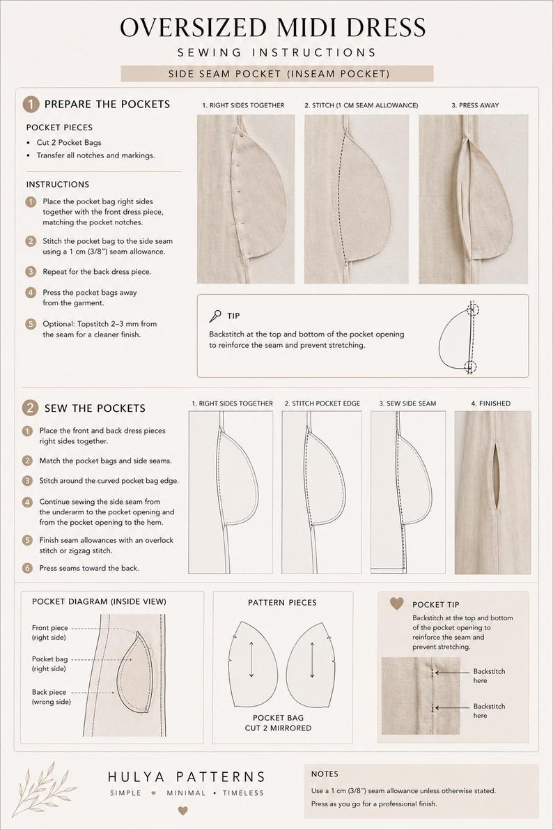 May include: An instructional sewing guide titled Oversized Midi Dress Sewing Instructions Side Seam Pocket. It features numbered steps, diagrams, and text explaining how to prepare and sew pocket bags with a 1 cm or 3/8 inch seam allowance.