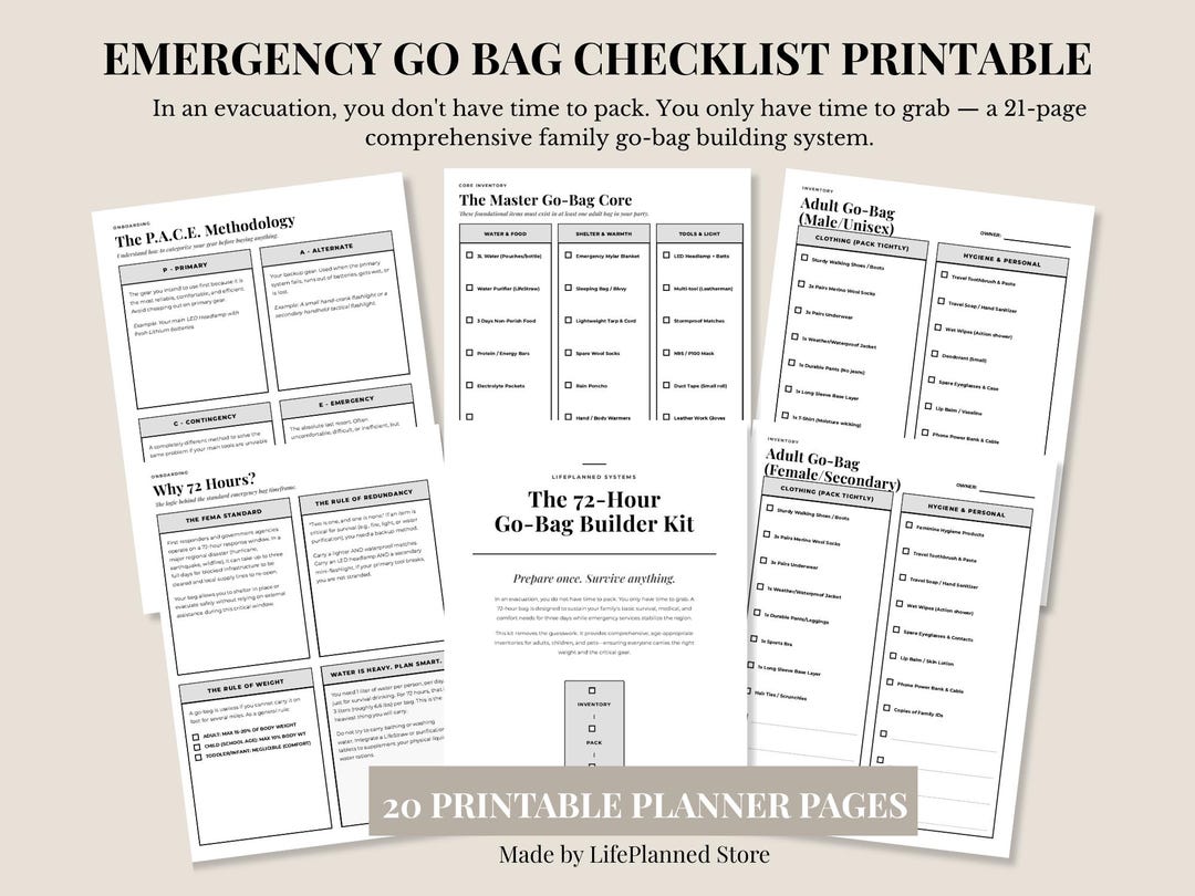 Emergency Go Bag Checklist Printable, 72-hour Family Survival Planner ...