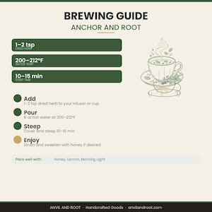 K&ouml;nnte beinhalten: Br&uuml;hanleitung f&uuml;r Anchor and Root Tee. Anweisungen umfassen 1-2 TL getrocknete Kr&auml;uter, 237 ml Wasser bei 93-100&deg;C und 10-15 Minuten ziehen lassen. Passt gut zu Honig, Zitrone und Morning Light. Mit einer Zeichnung einer Teetasse.