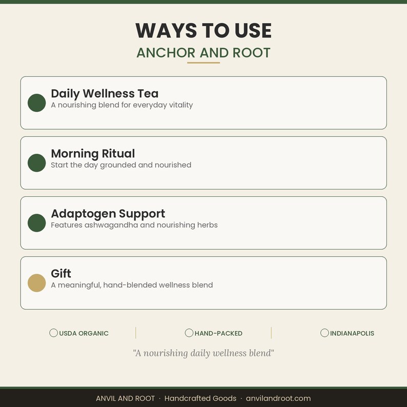K&ouml;nnte beinhalten: Beige Grafik mit dem Text &bdquo;WAYS TO USE ANCHOR AND ROOT&ldquo;. Es listet Daily Wellness Tea, Morning Ritual, Adaptogen Support und Gift auf. Der Text &bdquo;A nourishing daily wellness blend&ldquo; ist ebenfalls enthalten.