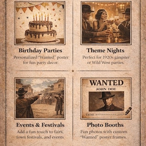 May include: A vintage-style poster with the text "IDEAS FOR USE" at the top. It features four panels with images and text: birthday cake, people toasting, a Wild West scene, and a "WANTED" poster. The poster suggests ideas for parties and events.