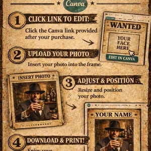 May include: A vintage-style poster with instructions on how to add a photo using Canva. The poster features steps like clicking a link, uploading a photo, adjusting the position, and downloading. The text includes "How to Add Your Photo (Canva)" and "Edit in Canva."