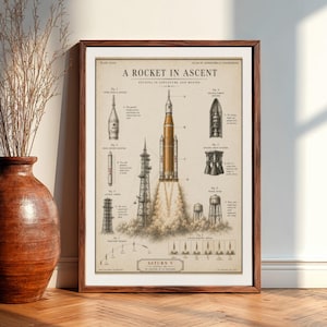 May include: Framed vintage-style print titled "A Rocket in Ascent" with illustrations of a Saturn V rocket. The print features diagrams of rocket components and the launch sequence, with a brown wooden frame.