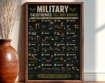 Military Calisthenics Full Body Workout Guide Poster, Army Fitness Training Wall Art
