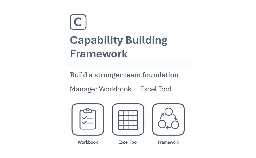 Capability Building Framework | Performance Review & Team Development ...