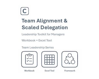 Team Ausrichtung Rahmen | Skaliertes Delegat, Führung Modell