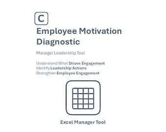 Mitarbeiter Motivationsdiagnostik | Tool zur Bewertung von Leiterqualitäten