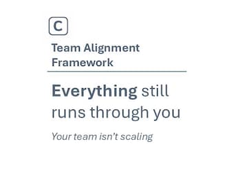 Kader voor teamuitlijning | Model voor geschaald delegatieleiderschap