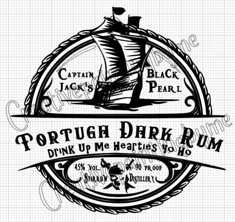 Learn Selling on Etsy How to sell Disney Items on Etsy?