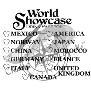 World Showcase Drink Passport Checklist (Digitaler Download)