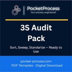 May include: A digital download product image with the text "3S Audit Pack" and "Sort, Sweep, Standardize - Ready to Use." The product is from PocketProcess, a process engineering company. The image includes the website address pocket-process.com.