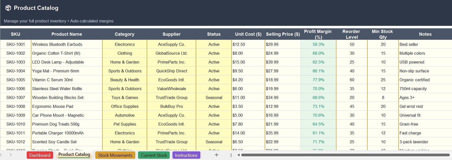 Excel Formula Inventory Alert Excel Inventory Tracker | Stock Management Spreadsheet With Reorder ...