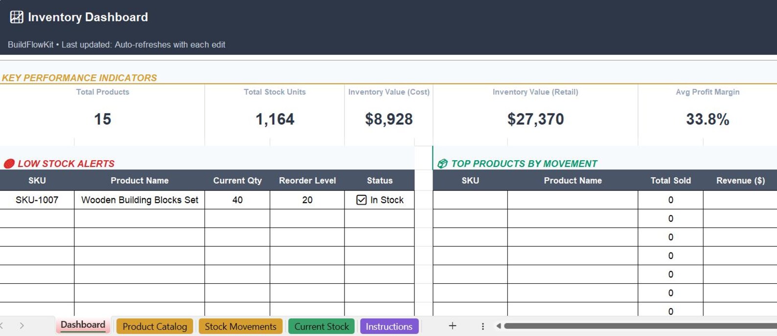 Excel Formula Inventory Alert Excel Inventory Tracker | Stock Management Spreadsheet With Reorder ...