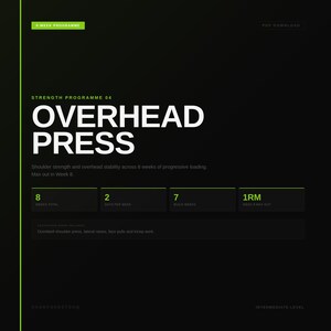 Programma di pressatura sopra la testa di 8 settimane / Piano di allenamento della forza / Sovraccarico progressivo / 1RM Max Out / Download PDF