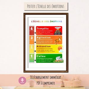 Échelle des émotions enfant à imprimer | Poster éducatif | Affiche émotions PDF