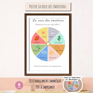Roue des émotions enfant à imprimer | Affiche émotions enfant | Roue + curseur à découper