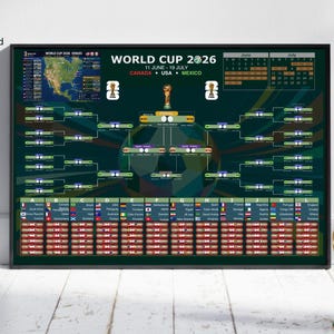 May include: A framed World Cup 2026 bracket poster with a green background. The poster includes a map, tournament schedule, and team flags. A soccer ball and a gold trophy are in the foreground.