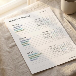 May include: A white medicine tracker sheet with the title "medicine tracker" and the date "Apr 23". The sheet is divided into morning, daytime, and evening sections, listing medications and dose times. A pen and a beige mug are next to the sheet.